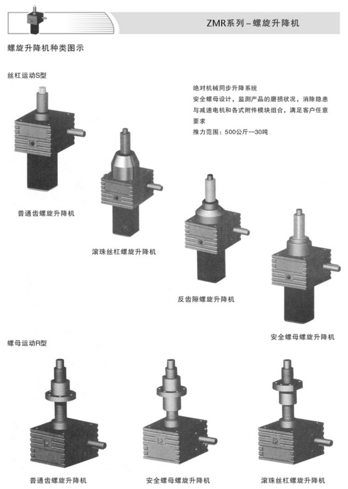 上海卓传-ZMR系列螺旋升降机_00.jpg